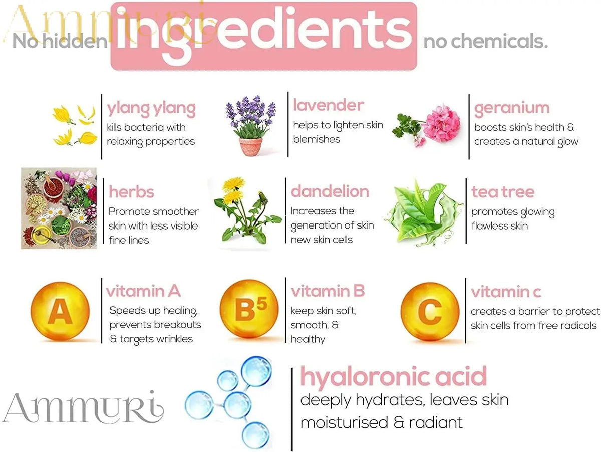 Ammuri Retinol 4% + Apple Stem Cell Serum | High-Strength Evening Renewal 30ml