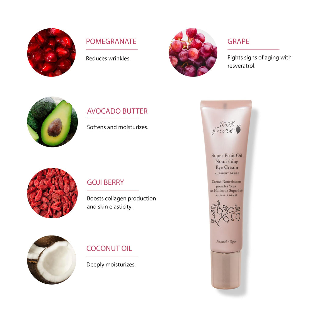 100% PURE Super Fruit Oil Nourishing Eye Cream – Anti-Aging Hydration 0.5 fl oz
