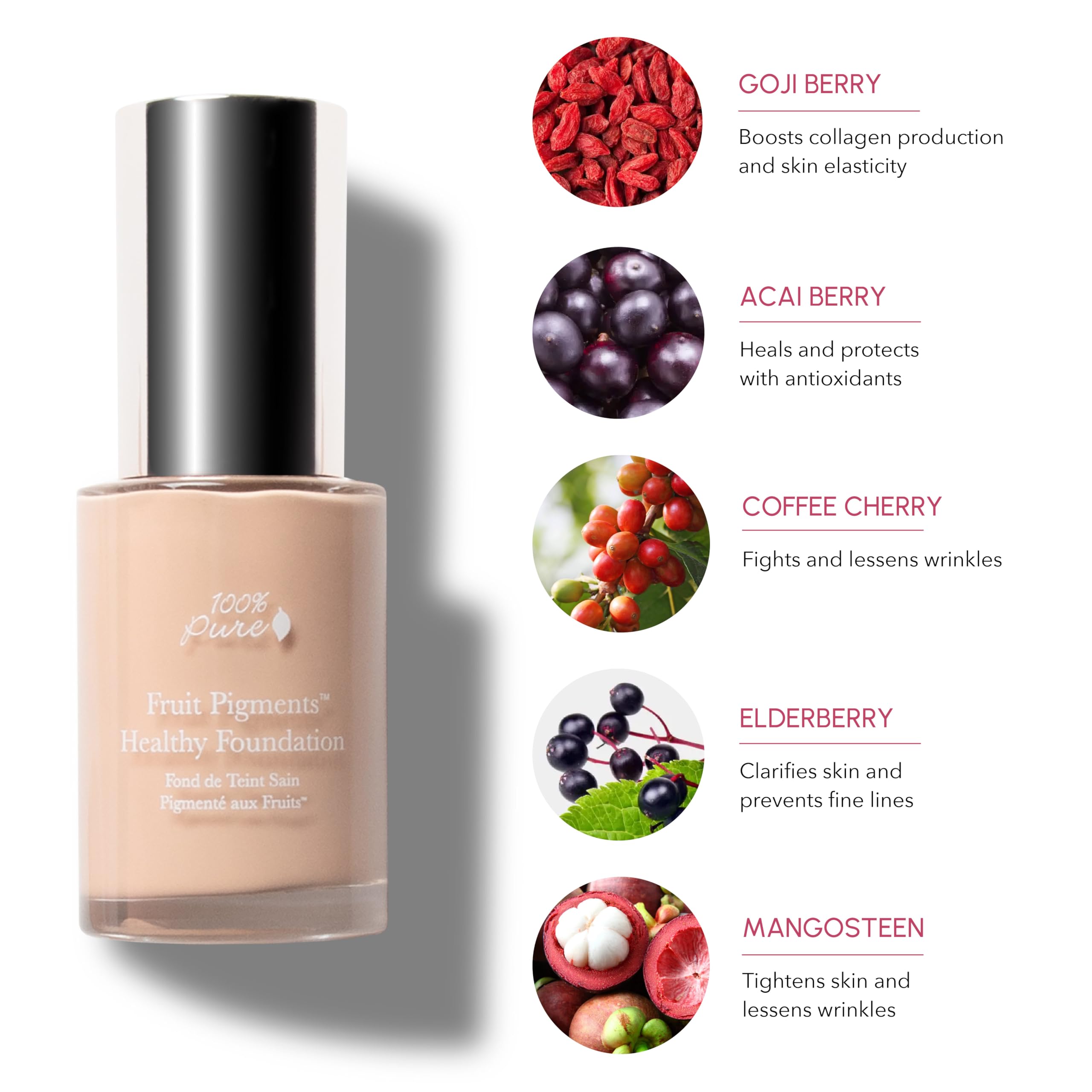 100% PURE Healthy Foundation - Light Warm Fruit Pigmented, Full Coverage, 1 oz