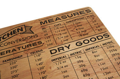 Rubberwood Conversion Chopping Board MOB | Belmond