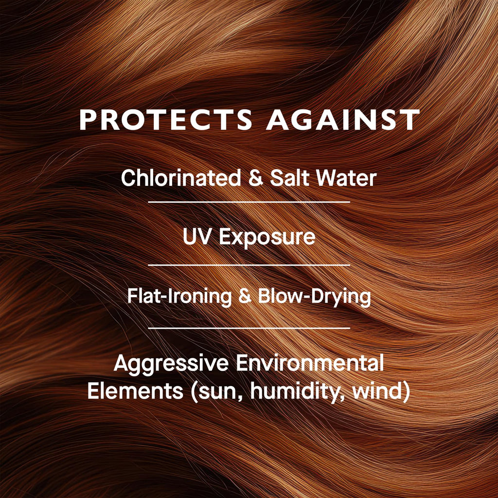 12 Benefits Leave-In Conditioner Spray – Instant Frizz Control, Detangling & Heat Protection (6 fl oz)