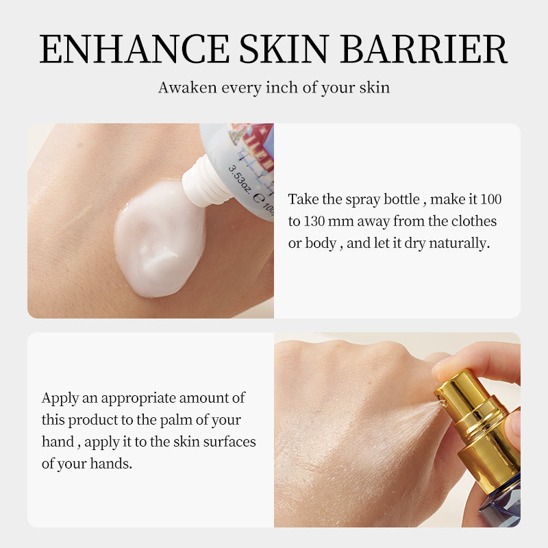 KORMESIC Fragrance Body Care Set