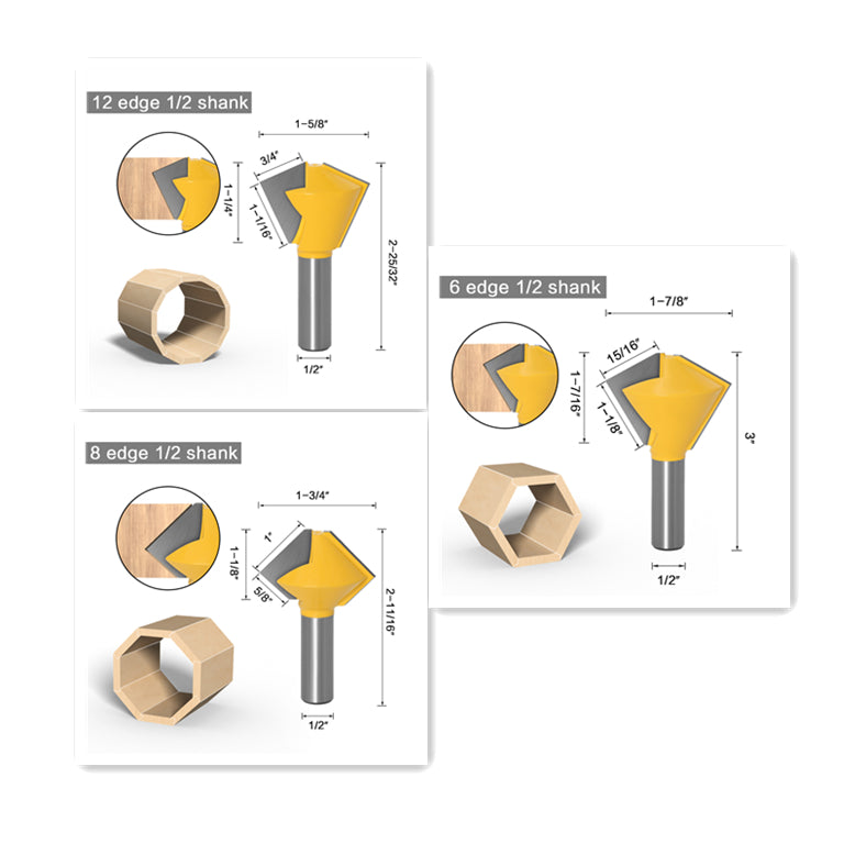 Bird's Mouth Router Bit