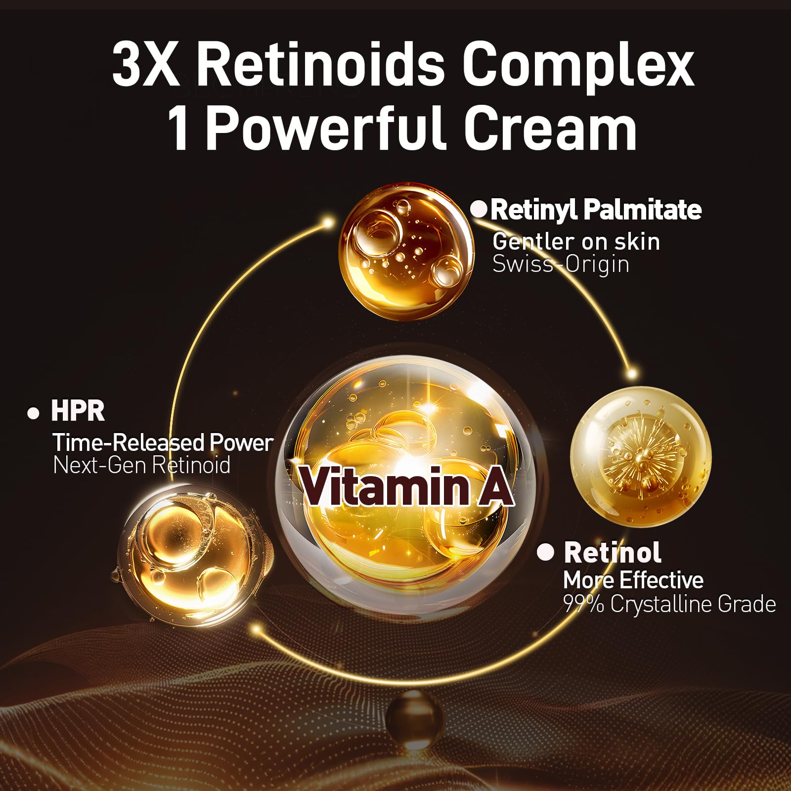 +1HEROLABS Retinol Moisturizer – Triple Retinol Anti-Aging Night Cream