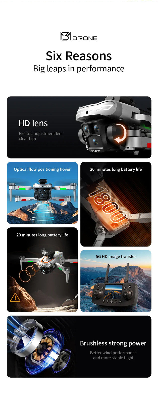 NEW M3 Drone 8K HD 5G GPS Photography Remote Control Aerial Aircraft Dual