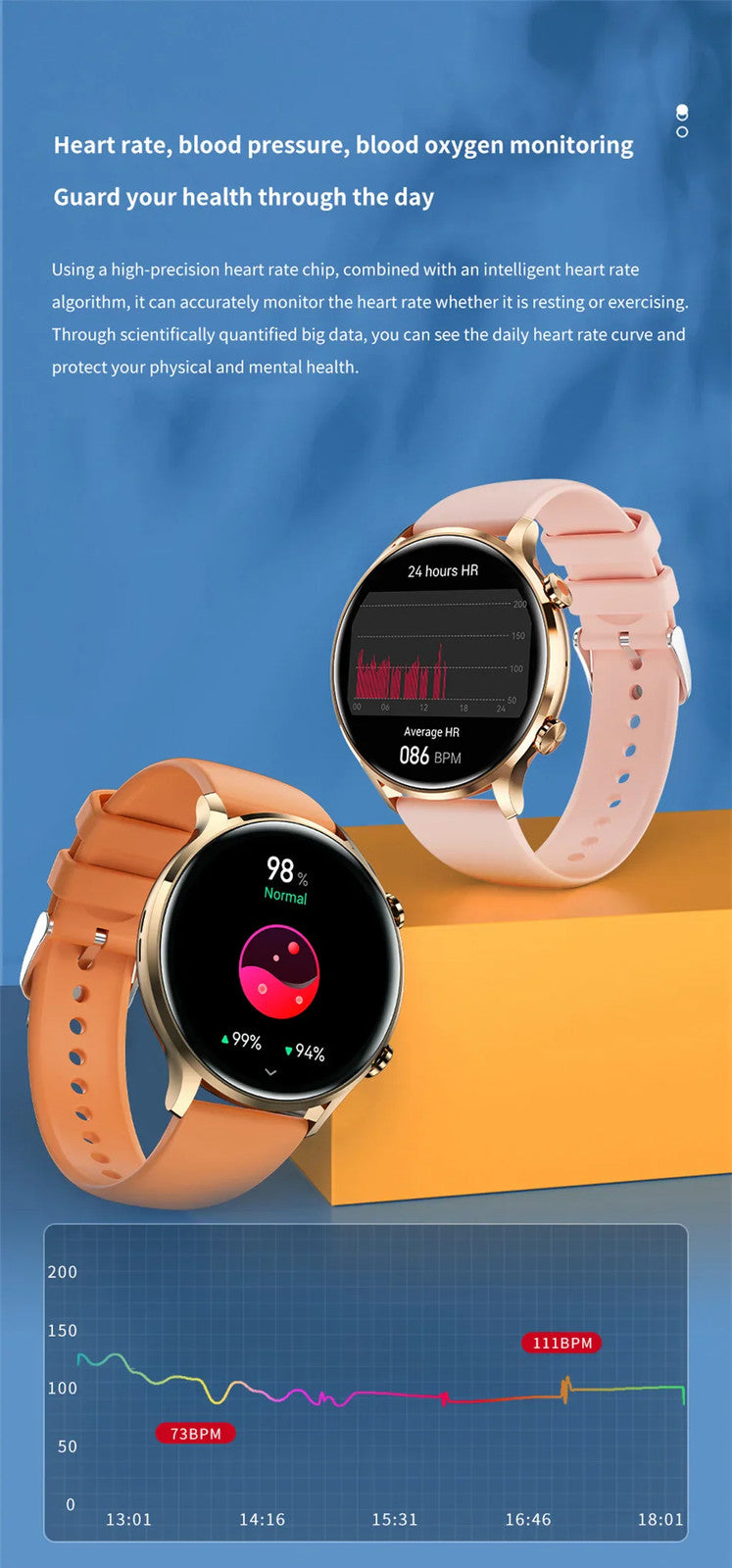 2025 New Smartwatch Women AMOLED HD Screen Always On Display Bluetooth Call