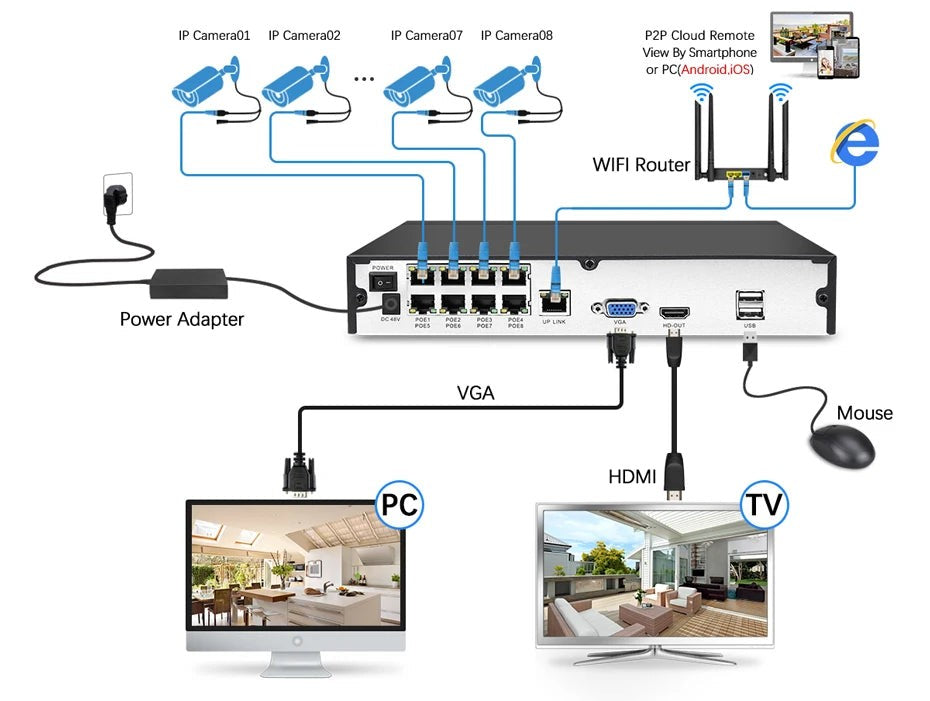 New 4K 8MP IP Camera Audio Outdoor POE H.265 Onvif Metal Bullet CCTV Home 4MP