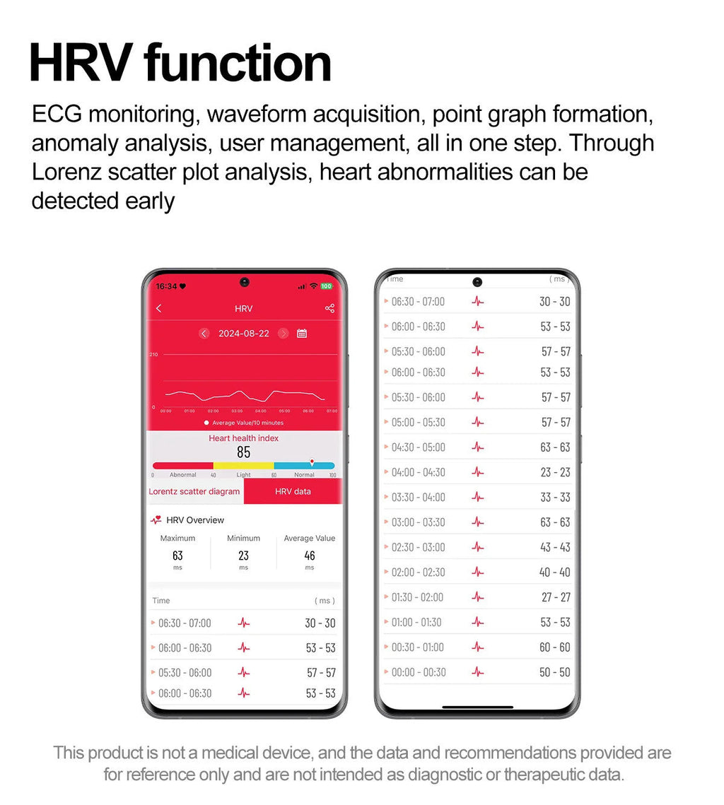 2025 AI Diagnosis NFC Smart Watch Women 1.85 inch AMOLED Blood pressure Heart