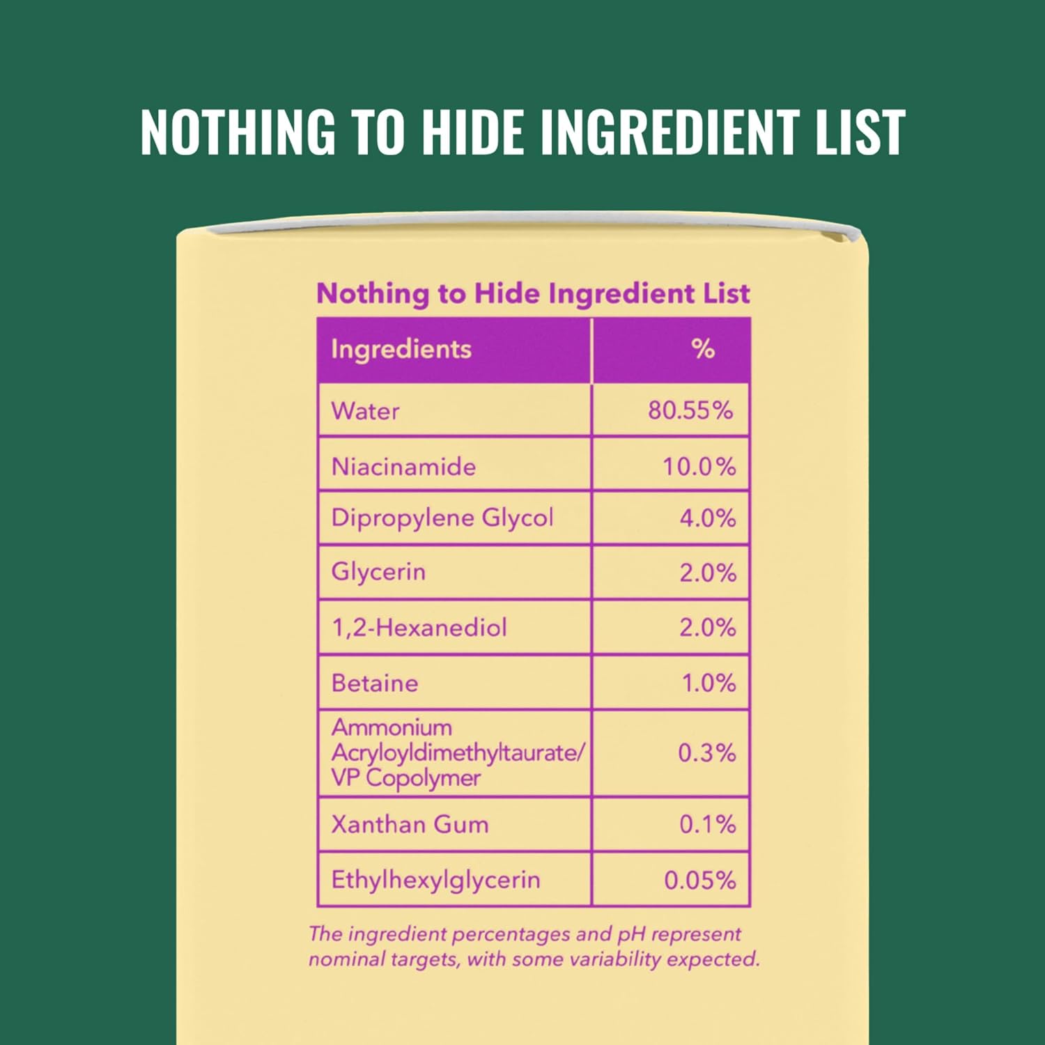 Good Molecules Niacinamide Serum 30ml