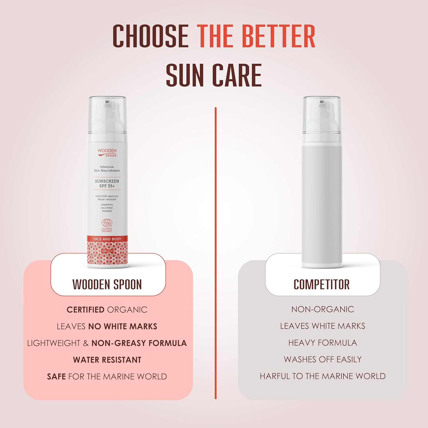 Organic Sunscreen SPF 35+ Intensive Skin Nourishment - 100ml