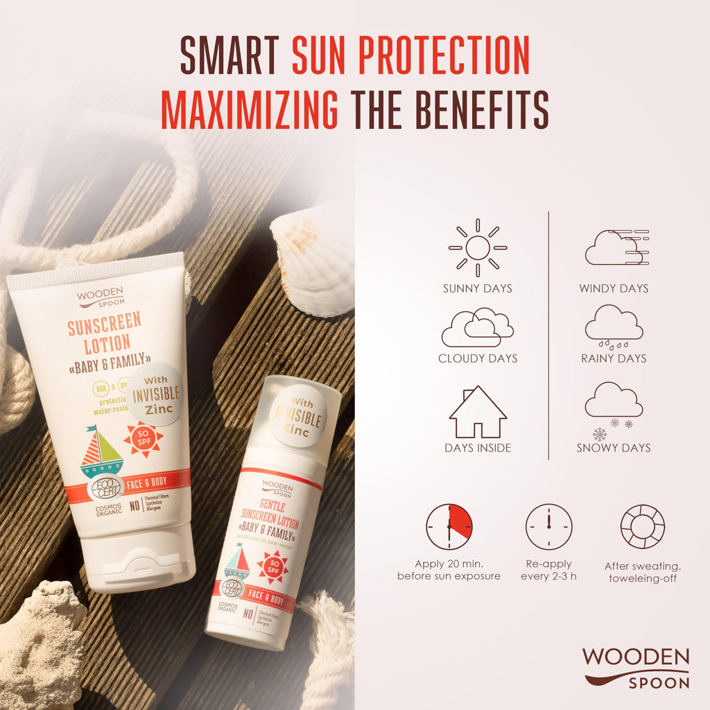 Organic Sunscreen Lotion Baby & Family 50 SPF - 150ml