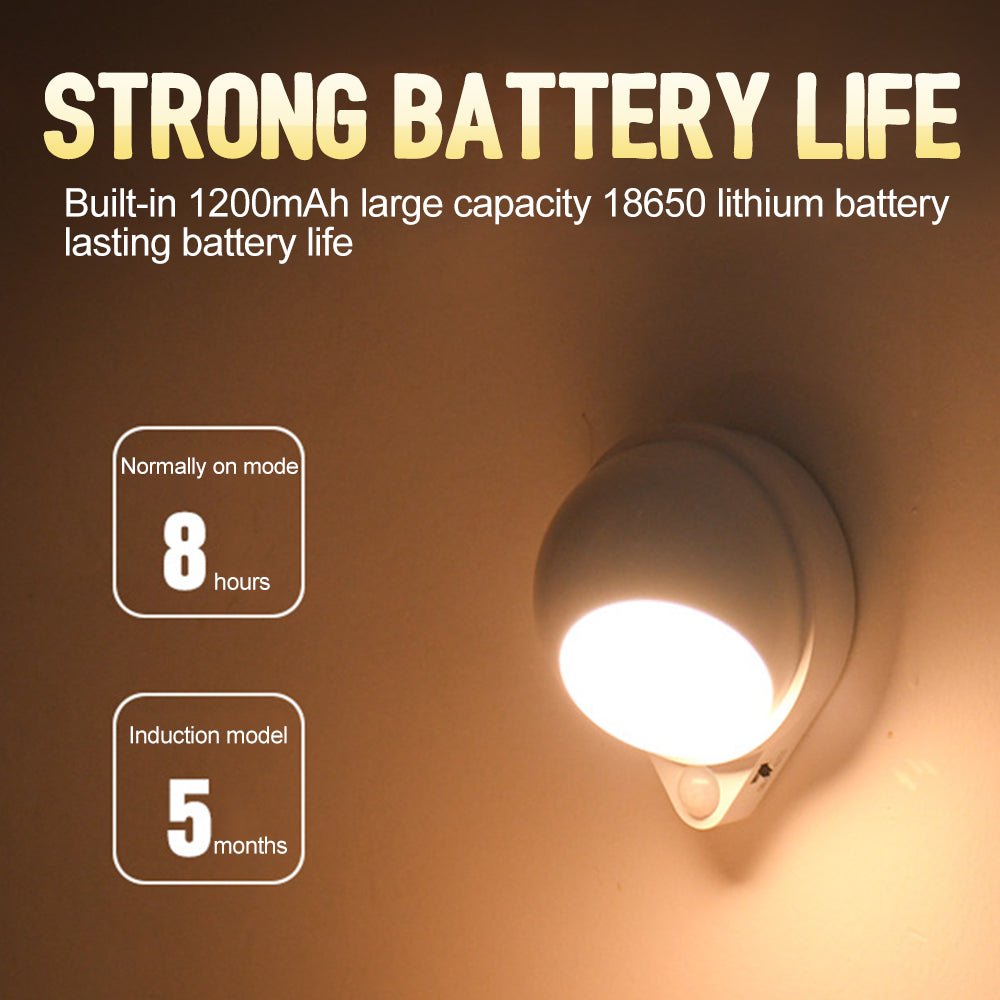 Human Body Induction 360 Rotating Water Drop Night Light Bedroom Bedside Charging