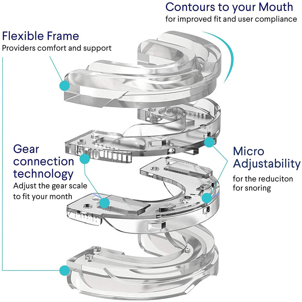 New PC Plastic Adjustable Braces