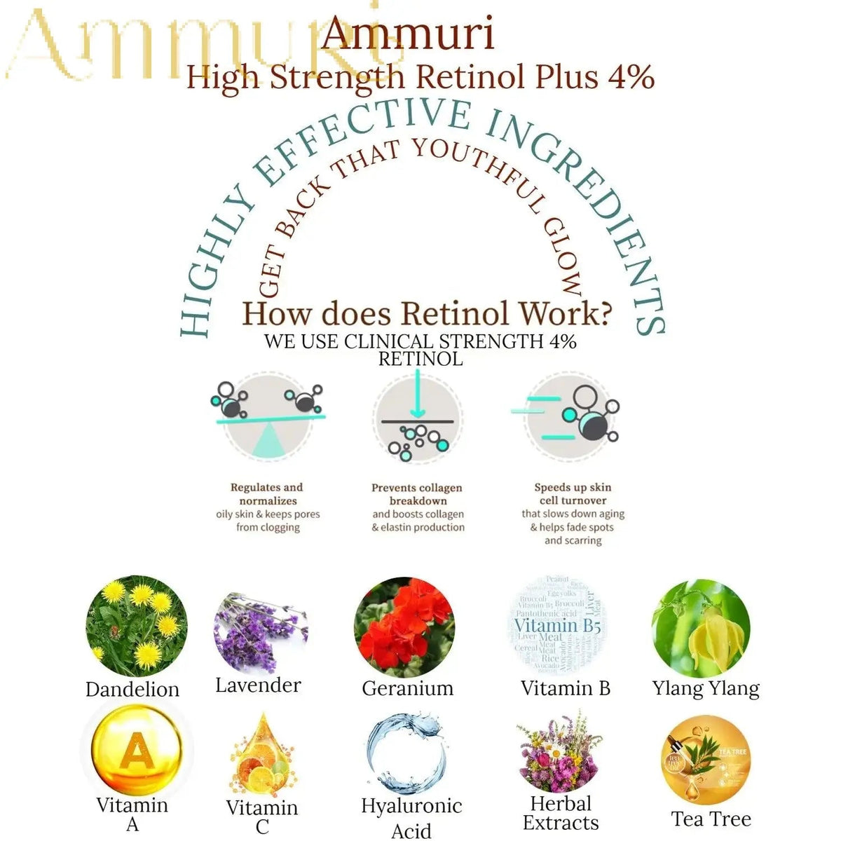 Ammuri Retinol 4% + Apple Stem Cell Serum | High-Strength Evening Renewal 30ml