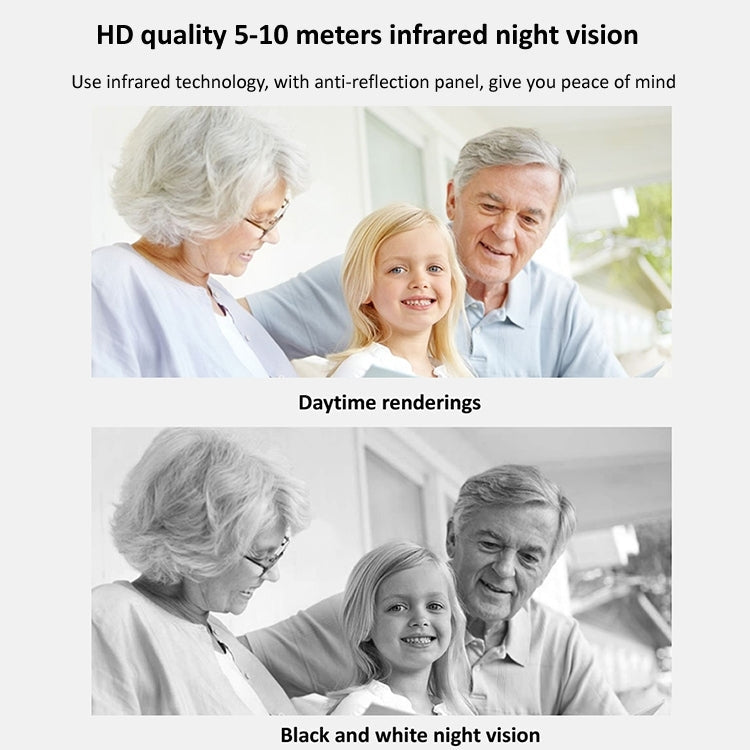 720P HD 1.0 MP Wireless IP Camera, Support Infrared Night Vision / Motion Detection / APP Control, EU Plug, 720P