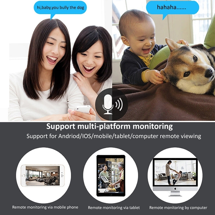 720P HD 1.0 MP Wireless IP Camera, Support Infrared  / Motion Detection / APP Control, UK Plug