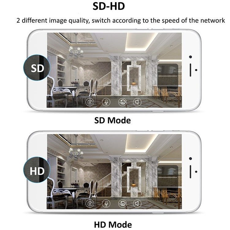 720P HD 1.0 MP Wireless IP Camera, Support Infrared  / Motion Detection / APP Control, UK Plug