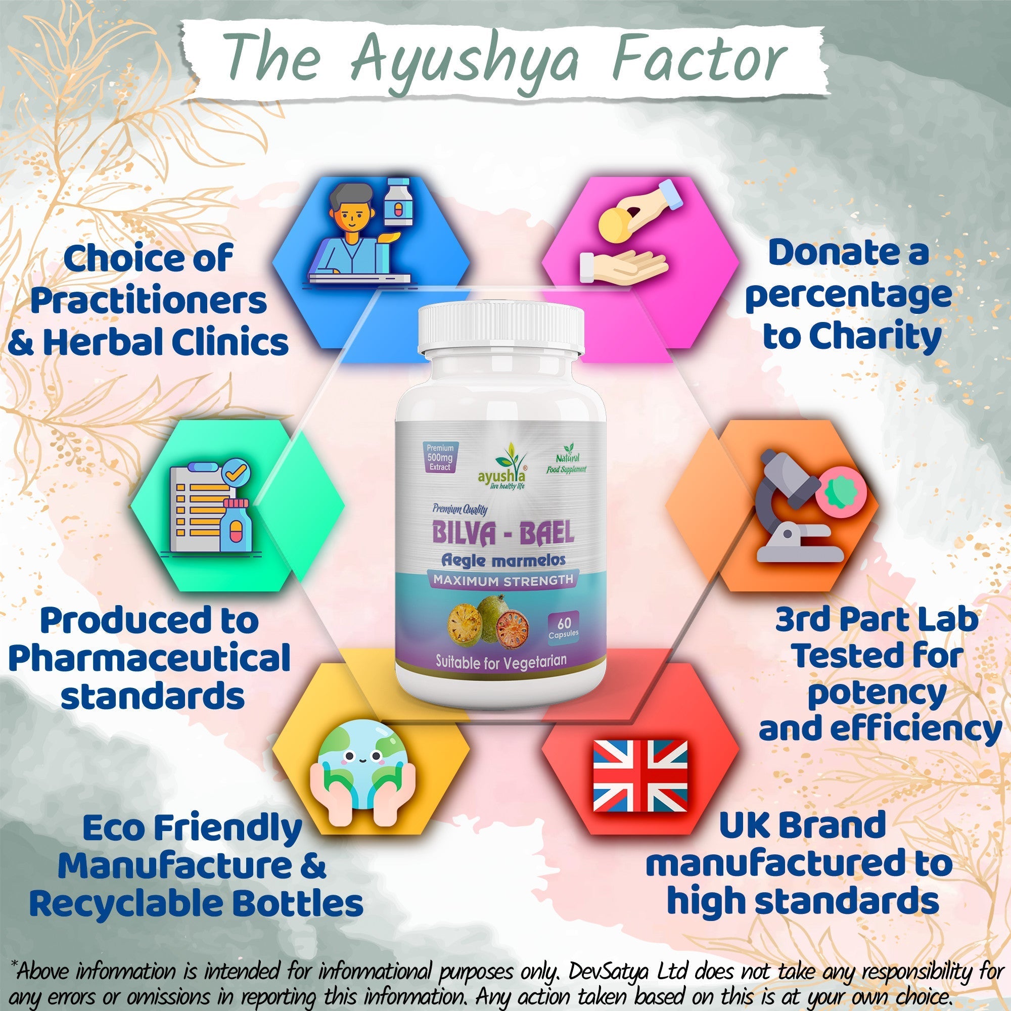 Ayushya Bael Leaf Capsules (Bilva, Wood Apple) Digestive Comfort Support - Vegan, Gluten Free, Non-GMO, 60 Capsules