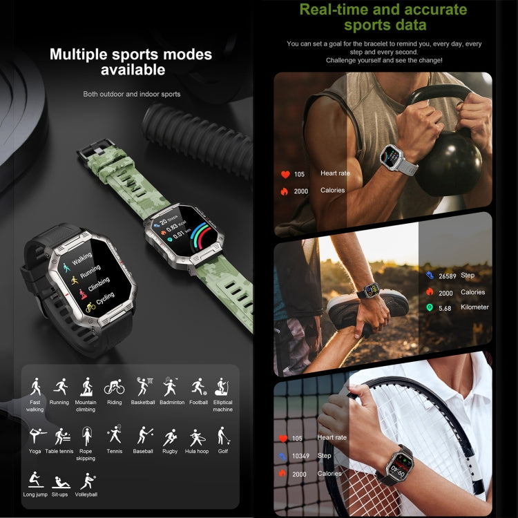 HAMTOD NX3 1.83 inch Smart Watch, Support Bluetooth Call / Sleep / Heart Rate / Blood Oxygen / Blood Pressure Monitoring(Black)