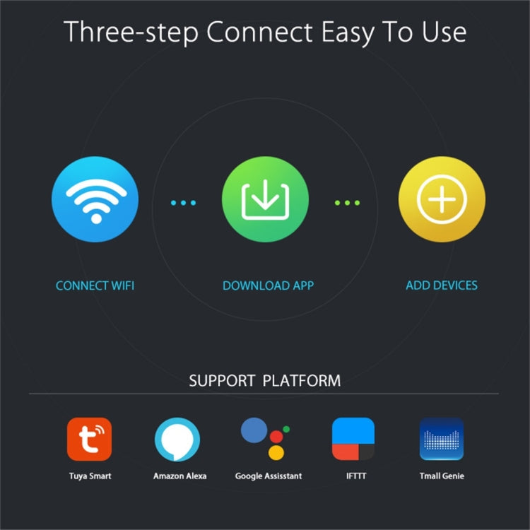 NEO NAS-SC03W Wireless WiFi EU Smart Light Control Switch 3Gang, 3 Gang