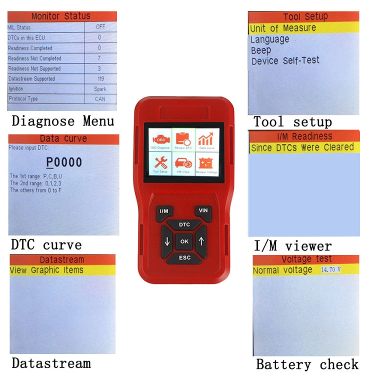 TK209 Car Mini Code Reader OBD2 Fault Detector Diagnostic Tool, TK209
