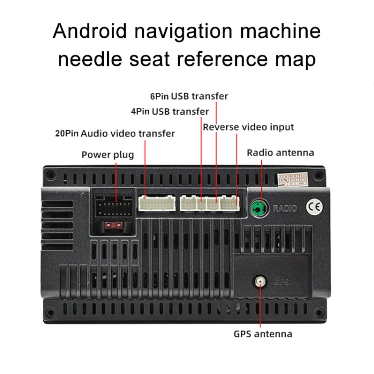 Palminfo Android Navigation 6 Pin Dual USB Connection Wiring Harness, 6 Pin Dual USB