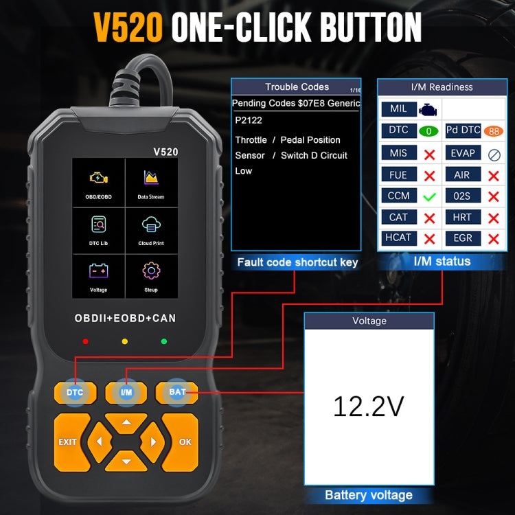 Handheld Portable Car Engine Fault Diagnostic Tool