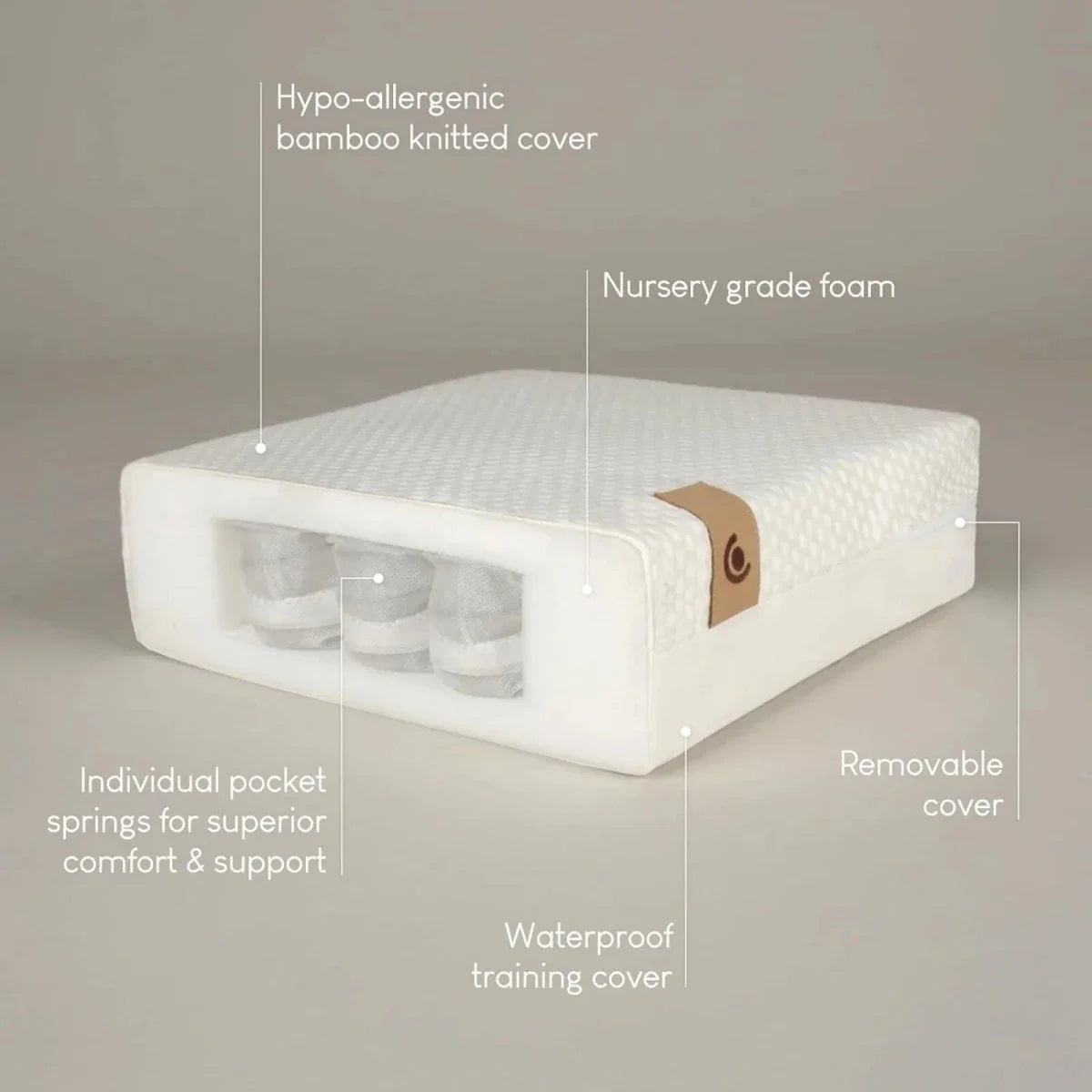 CuddleCo Signature Hypo-Allergenic Bamboo Pocket Sprung Cot Bed Mattress 140 x 70cm