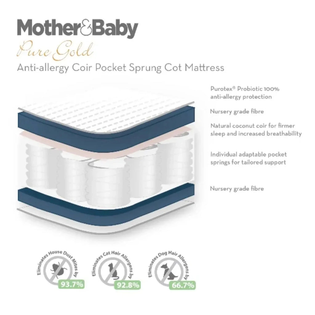 CuddleCo Mother&Baby Pure Gold Anti-Allergy Coir Pocket Sprung Cot bed Mattress 140 x 70cm