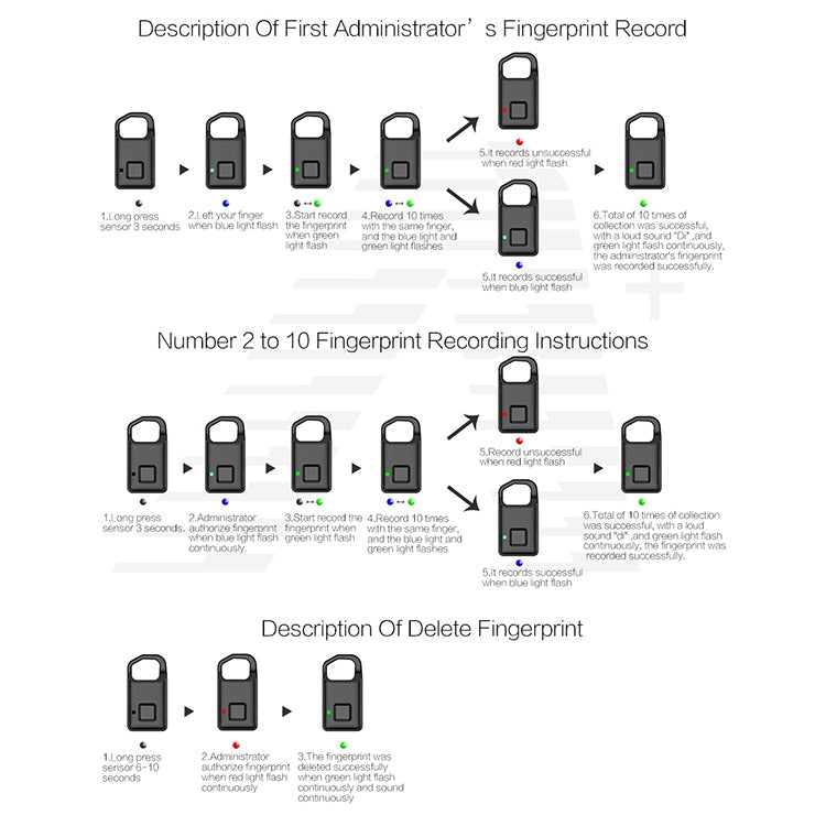 Anytek P4 3.7V Micro USB Charging Semiconductor Fingerprint Sensing Small Padlock