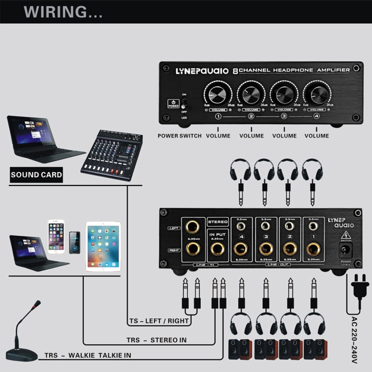 LINEPAUDIO A966 Pro Eight-channel Headphone Amplifier  Headphone Distributer Signal Amplifier, A966