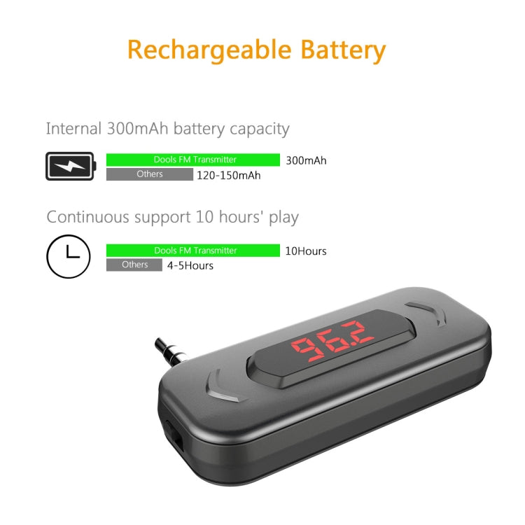 Doosl DSER116 Multifunctional Car FM Transmitter Wireless Music Receiver with 3.5mm Jack & LCD Display, Support Hands-free Call, DSER116