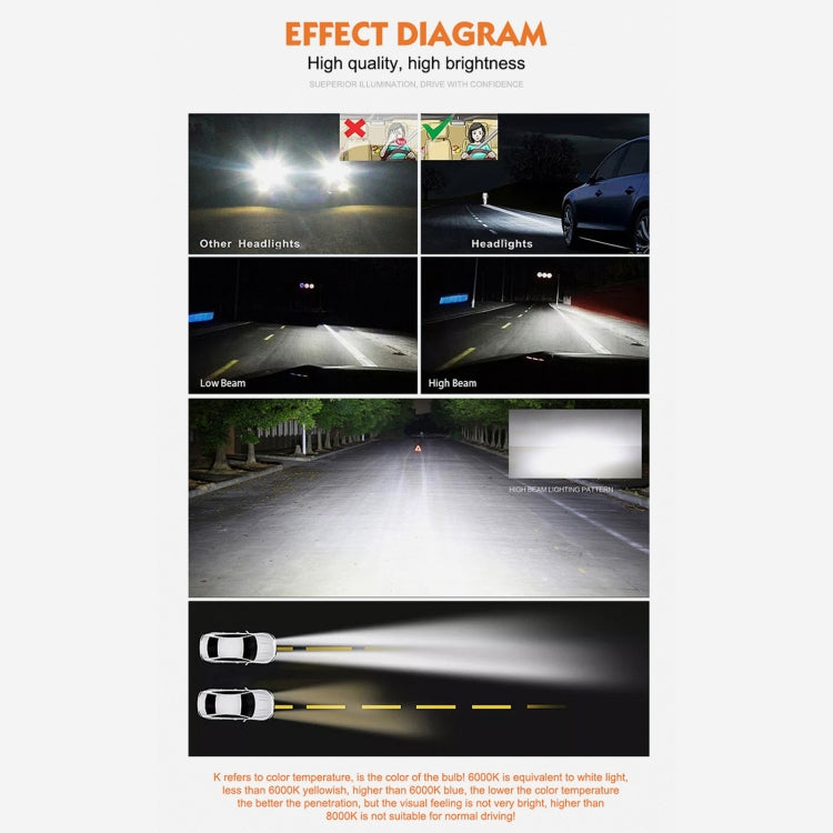 2 PCS D1S 35W 3800 LM 8000K HID Bulbs Xenon Lights Lamps, DC 12V, D1S