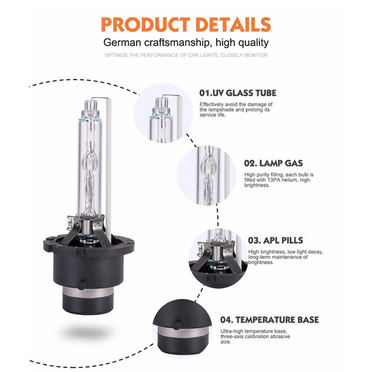 2 PCS D2S 35W 3800 LM 8000K HID Bulbs Xenon Lights Lamps, DC 12V, D2S