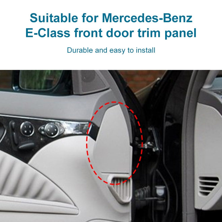 Car Right Side Front Door Trim Panel Plastic Cover 2117270148  for Mercedes-Benz E Class W211 2003-2008, Right Side (Yellow), Right Side (Black), Right Side (Grey), Right Side (Light Yellow)