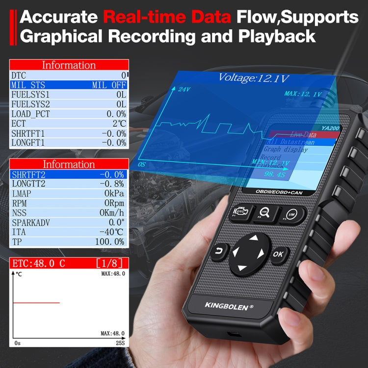 KINGBOLEN YA200 OBD2 Car Fault Diagnosis Tool Fault Analyzer, YA200