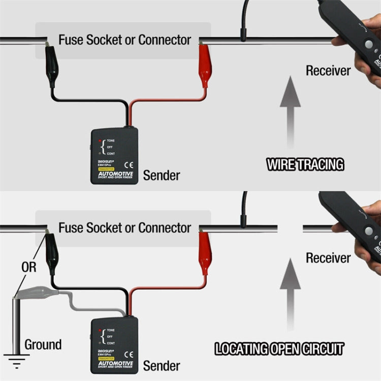 EM415 Car Open Circuit Short Circuit Detector Car Repair Tool Line Finder, EM415