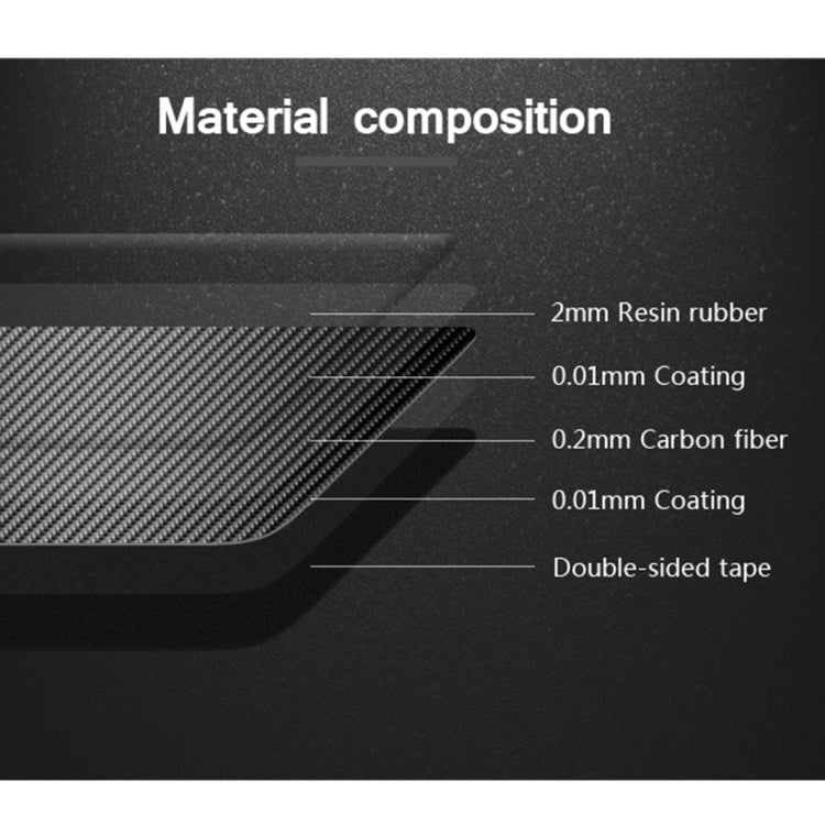 Car Carbon Fiber Window Lift Switch Panel Decorative Sticker for Chevrolet Cruze 2009-2015, Right Drive, Window Lift Switch(RH)