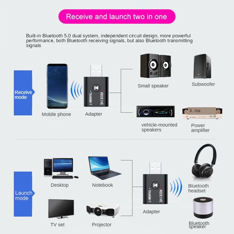 M188 Car Bluetooth Transmitter Receiver with Microphone Support Hands-free Call, M188