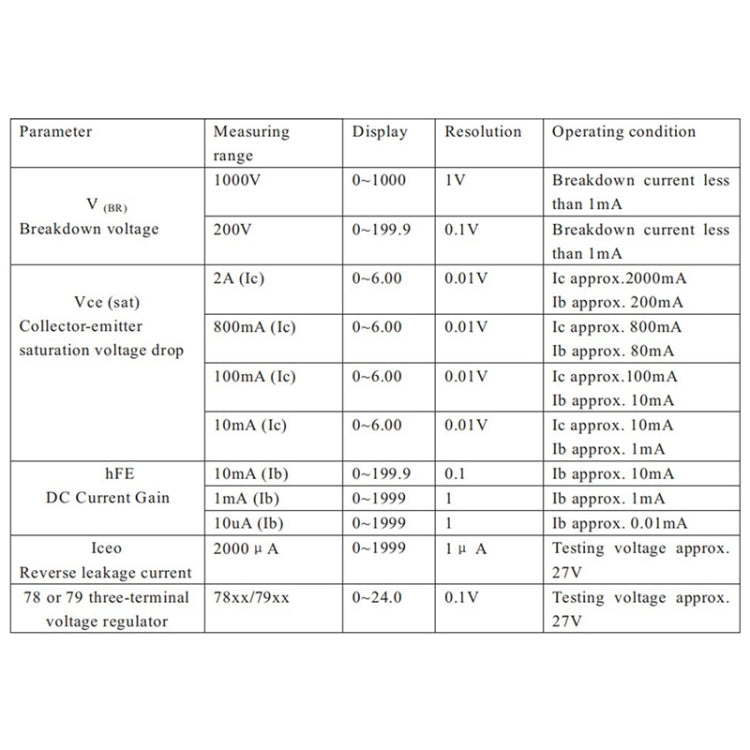 DUOYI DY294 Multifunction Digital Transistor AnalyzerTester, DY294