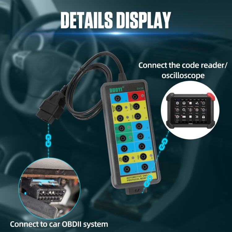 DUOYI DY29 Car OBD2 Diagnostic Protocol Detector Tester, DY29