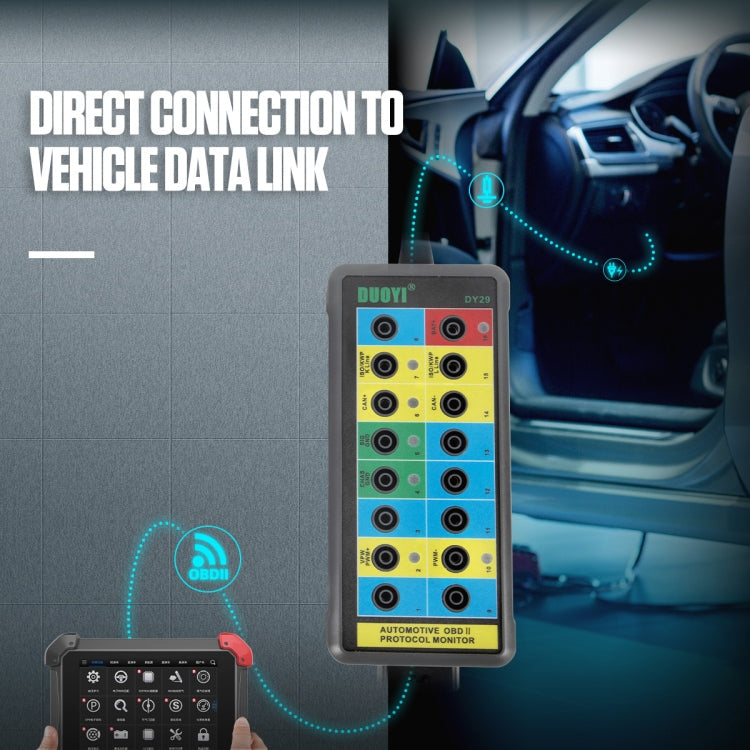 DUOYI DY29 Car OBD2 Diagnostic Protocol Detector Tester, DY29
