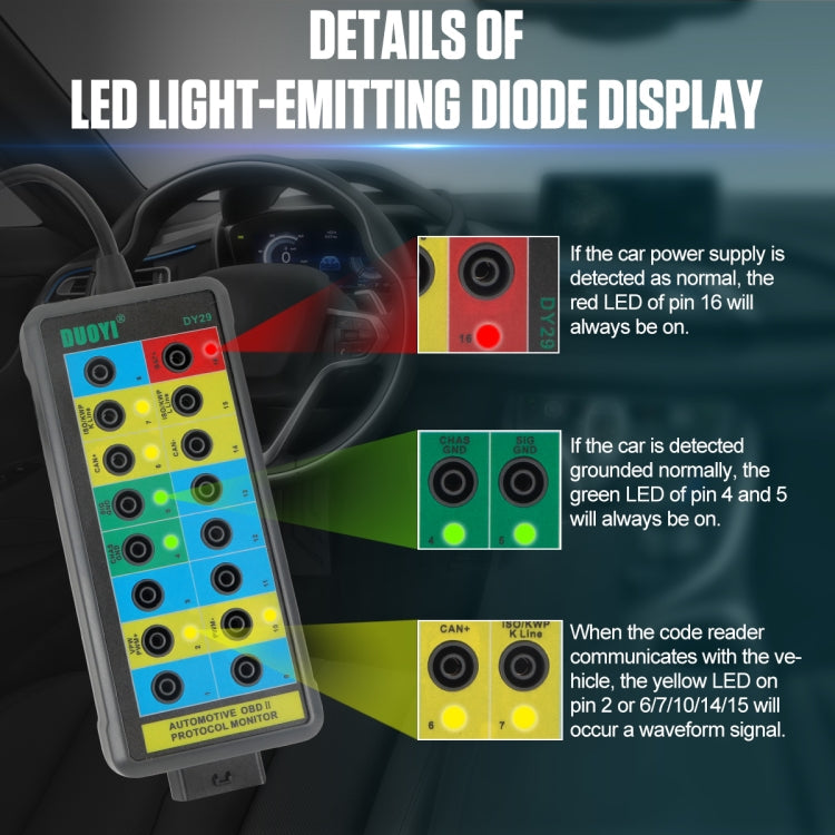 DUOYI DY29 Car OBD2 Diagnostic Protocol Detector Tester, DY29