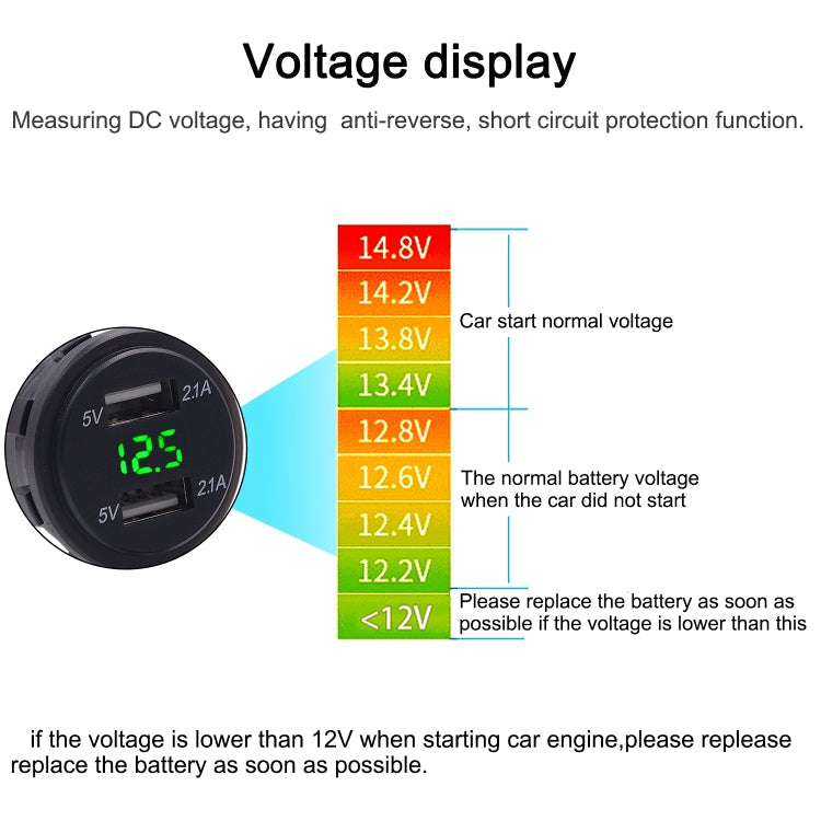 Universal Car Dual Port USB Charger Power Outlet Adapter 4.2A 5V IP66 with LED Digital Voltmeter + 60cm Cable, 4.2A Voltmeter + 60cm Cable(Blue Light), 4.2A Voltmeter + 60cm Cable(Green Light), 4.2A Voltmeter + 60cm Cable(Red Light)