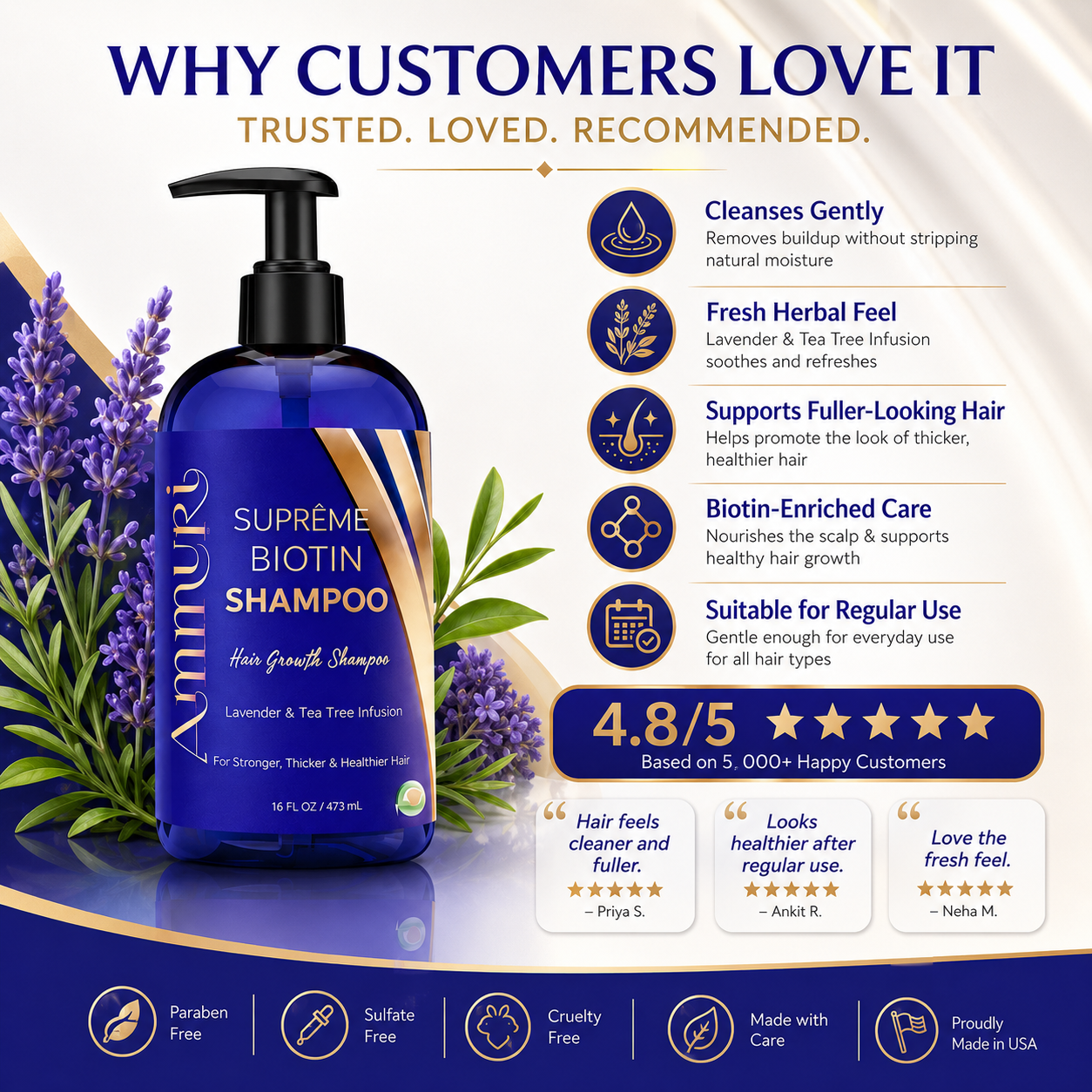 Ammuri Biotin & Caffeine Shampoo — Set of 2 x 473ml | Fuller-Looking Hair