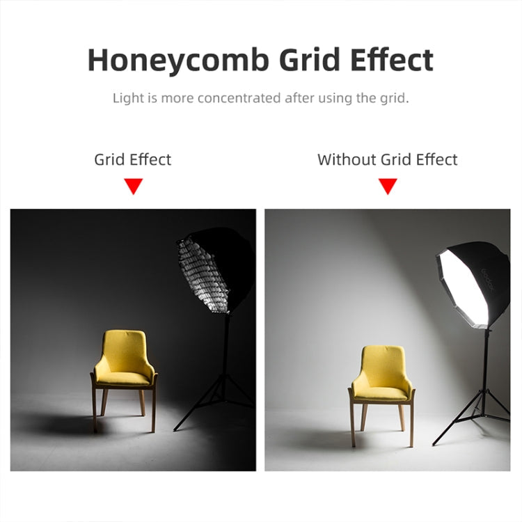 TRIOPO S90 Diameter 90cm Honeycomb Grid Octagon Softbox Reflector Diffuser for Studio Speedlite Flash Softbox, Diameter 90cm