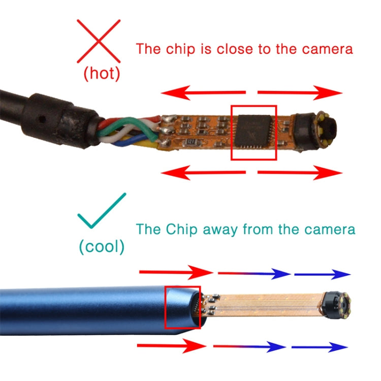I98 1.3 Million HD Visual Earwax Clean Tool Endoscope Borescope with 6 LEDs, Lens Diameter: 5.5mm (Pink)