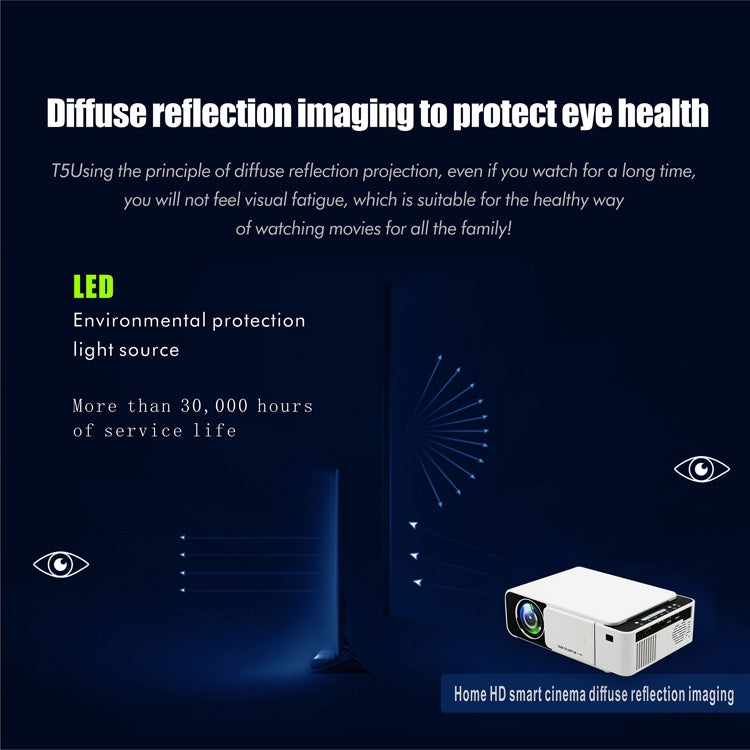 T5 100ANSI Lumens 800x400 Resolution 480P LED+LCD Technology Smart Projector, Support HDMI / SD Card / 2 x USB / Audio 3.5mm, Ordinary Version, Ordinary Version
