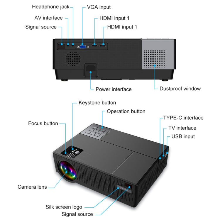 Cheerlux CL770 1920 x 1080P Full HD Smart Projector Android 9.0 1GB+8GB, CL770 (Black)