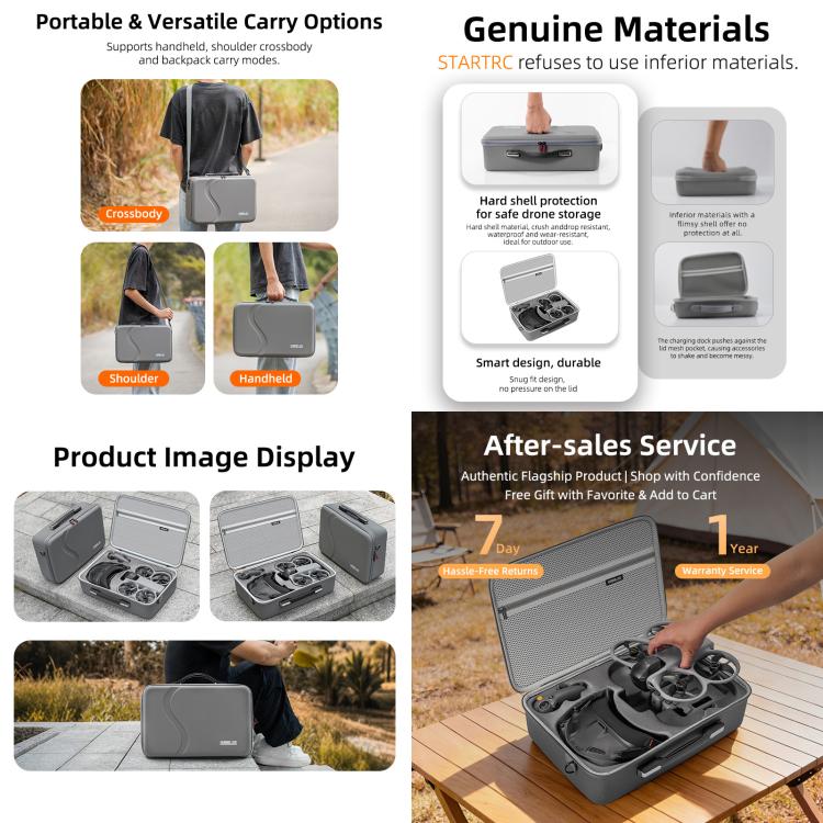 For DJI Avata 360 STARTRC Upgraded Shoulder PU Storage Bag Motion-Sensing Fly Kit Handbag, For DJI Avata 360